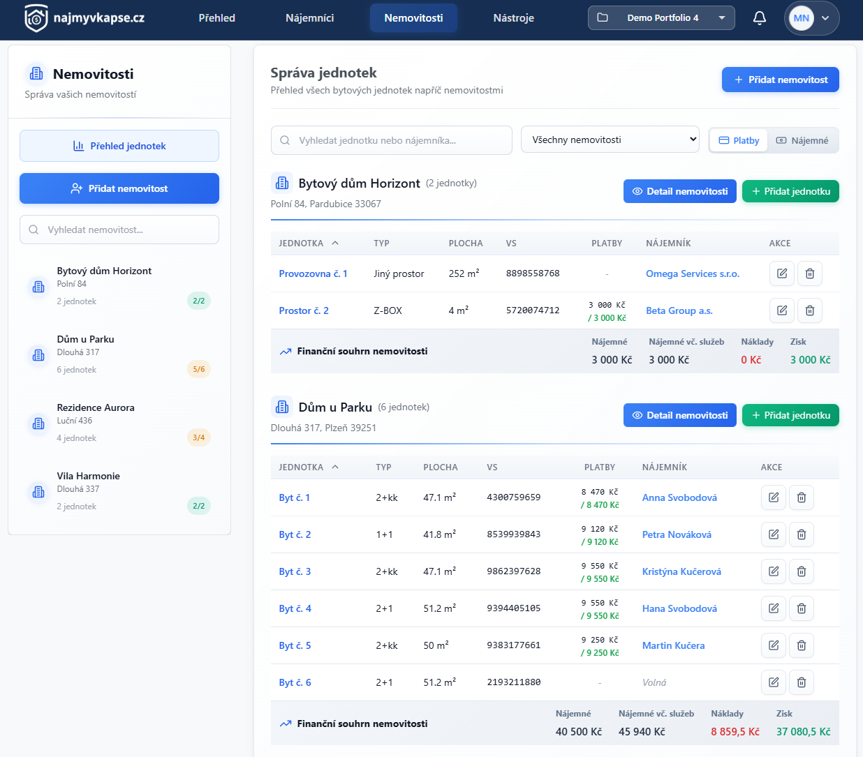 Přehled jednotek v nemovitosti